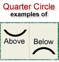 Quarter Circle Examples